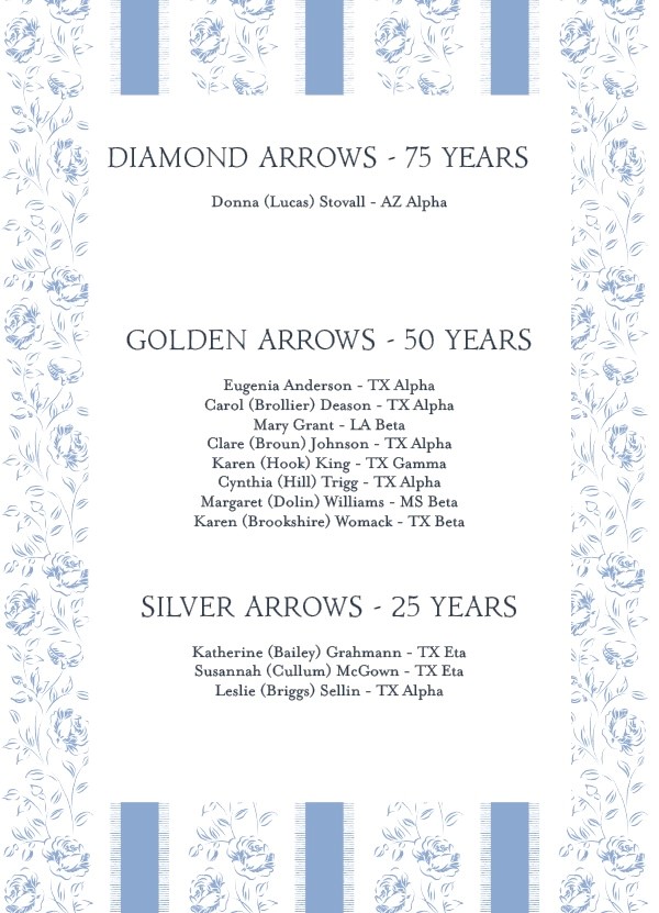 Founders' Day Luncheon